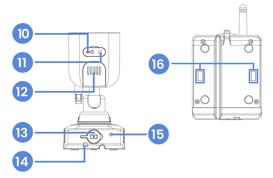 U855AA Parts 2