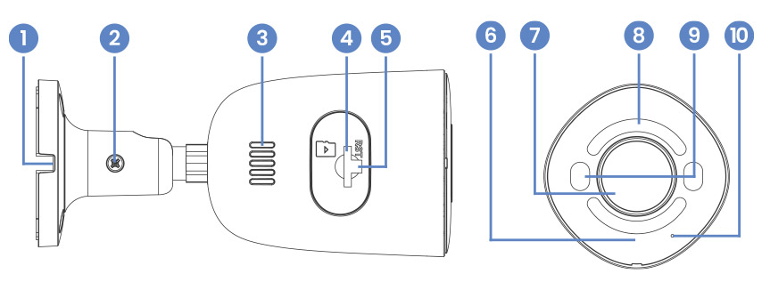 E910AB Overview