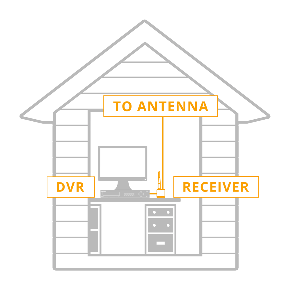 wireless booster installation